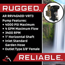 The ROP Shop OEM 4000 psi AR Power Pressure Washer Pump & VRT3 Unloader