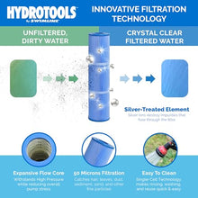 SWIMLINE HYDROTOOLS Inground Pool Cartridge Filter Tank, Sure-Flo 150 Sq Ft w/ Element
