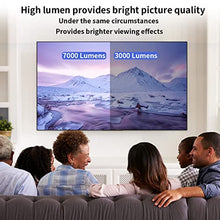 TEDILUVI Home Projector Led Theater Beamer System Full 1080p Native Resolution 10000:1 Contrast Ratio 900dab