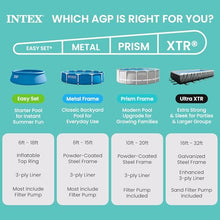 INTEX Prism Frame 20ft x 52in Round Above Ground Swimming Pool Set w/Pump