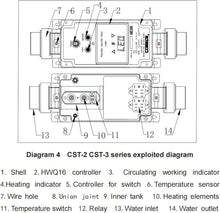 Acivirdde 220V Pool Heater Electric Swimming Pool Heater Hot Tub Thermostat with Digital Display for Hot Tub Spa Bathtub