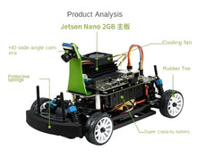 WSPEMLFP AI Racing Robot Car Jetson Nano 2GB