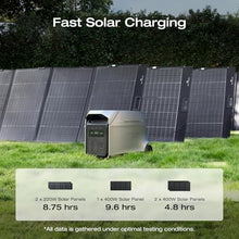 EF ECOFLOW 3072Wh DELTA 3 Ultra Plus Power Station with 2X400W Solar Panels