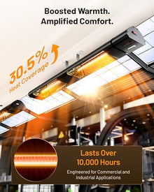 DR. INFRARED HEATER DR-239 3000W Indoor & Outdoor Infrared Patio Heater, Wall or Ceiling Mount, IP55 Weatherproof, Commercial or Residential, 220V-240V Electric Heater with Remote & Mounting Kit
