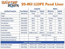 HALF OFF PONDS - 6 ft. x 100 ft. 20-Mil LLDPE Pond Liner