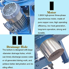 WYDDDARY 1500W Industrial Centrifuge Solid-Liquid Separator 960rpm