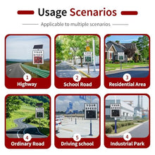 23.6"X35.4" Solar Powered Radar Speed Sign - Radar Speed Limit Sign,Ip65, Easy To Mount,Adjustable Speed Limit,With Remote Control And Accessories