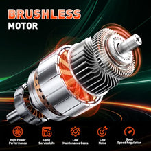21 Inch Electric Lawn Mower Cordless, 2×20V 8.0Ah Brushless Push Mower