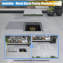 ZBSAVFM Outdoor Drainage Covers - Versatile Sump Pit Covers for Effective Rainwater Management Multiple Sizes: 800x800mm 600x600mm 450x600mm 700x700mm 1000x1000mm 950x900mm.