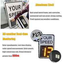 Radar Speed Sign, Vehicle Speed Detector Solar Radar Speed Sign Speed Detector Display Screen for Outdoor Road, 20"x27", Aluminum, with Accessories