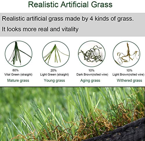 Conscience Trading Artificial Grass Outdoor Rug 10ftx20ft Green