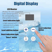 DFEDHF Saltwater Pool Chlorinator System with Salinity Display, Automatic Pool Cleaner & Chlorine Generator for Spa & Swimming Pools - Easy Operation EC16, EC8