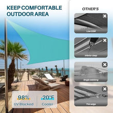 Coarbor 20'x48' Reinforced Wire Sun Shade Sail Rectangle Heavy Duty Strengthen Canopy Cover with A Ring Steel Cable Wire for Patio Backyard Deck Yard Garden Pergola Porch, Turquoise