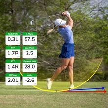 Certified Brands FlightScope Mevo+ LE Golf Launch Monitor & Simulator | Signature Power Bundle