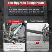 13In/18In Concrete Chainsaw Heavy-Duty Electric Diamond Concrete Chain Saw, 5800W/6500W Electric Chain Cutter, Handheld Concretes Chainsaw With Water Fed Dust Suppression, For Granite (35cm)