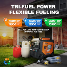 GENMAX 13500W Tri-Fuel Inverter Generator（2026 Model ）— 50A Outlet,ATS 2-Wire Auto-Start,Bluetooth&CO Sensor,550cc Quiet Engine, Built-in LED Light—CARB Compliant,Ideal for Home Backup,RV & Camping
