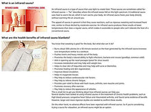 XQZMZSCP Far-Infrared (FIR) Sauna Blanket,Body Shaper Weight Loss Professional Detox Therapy Anti Ageing Beauty Machine