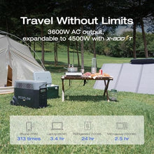 EF ECOFLOW Solar Generator 3.6KWh DELTA Pro with 400W Portable Solar Panel