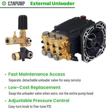 Canpump CF 2530 E: 2500 psi @ 3.0 US gpm, 5/8 in Shaft Pressure Washer Pump