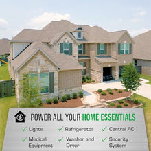 DuroMax XP15000HXT 15,000 Watt Tri Fuel Portable Home Power Backup HXT Generator w/CO Alert