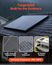 VEVOR 2PCS 400W Monocrystalline Solar Panels, 23% High-Efficiency Mono PV Module with Stable MC4 Output & Aluminum Frame, IP65 Waterproof Solar Panel for Car Boat RV Flat Rooftop Off-Grid Applications
