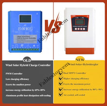 Fablestoryem 12000W Wind Solar Hybrid Charge Controller, 12V/24V/48V Regulator Dual MPPT Wind Solar Hybrid Boost Controller, for Wind Turbine Generator Charger Battery, Solar Controller,12V/24V Auto