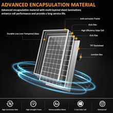1000 Watts Solar Panel Wind Turbine Hybrid Kit: 600W(6 * 100W) Rigid Glass Solar Panel +400W Wind Turbine Generator+Solar Charge Controller Hybrid System Off Grid for Farm Home Cabine RV Off Grid