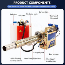 Professional Thermal Fog Machine,​ 15L Pulse Jet Fogger, High-Capacity Fogging, for Agriculture, Indoor and Outdoor Disinfection, Use Gasoline(A)