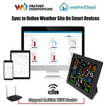 JDXQBLD Professional WiFi Weather Station with Outdoor Sensor, Internet Weather Station Remote Monitoring System, Temperature and UV