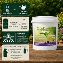 CropRemedy Super Concentrate Liquid Fertilizer, Makes 5,000G (5 Gallon)