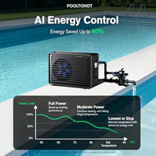POOLTOHOT Pool Heater for Inground Pools and Above Ground Pool (21000 Gallons), 58000 BTU Electric Pool Heater Build-in Compressor for Heating and Cooling, Pool Heat Pump with Smart WiFi Control