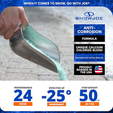 Blue Heat Calcium Blend Ice Melt Pellets, Snow Deicer, 50 lb Bag, 56-Pack