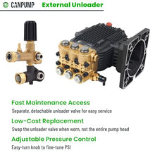 Canpump CE 2542 E: 2500 psi @ 4.25 gpm, 1-1/8-in Shaft Pressure Washer Pump