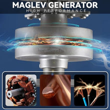 HENGJINGTR 4000W Portable Wind Power Turbine Generator Vertical Wind Turbine with Charge Controller Suitable for Engineering Emergency Energy Generation(12V 24V 48V 220V),220v