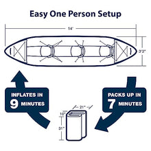 Sea Eagle 420X Explorer Inflatable Kayak Blue