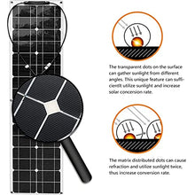 ISOLEI 200 Watt Flexible Solar Panel 15V Monocrystalline High Efficiency PV Module Portable Solar Battery Chargers Off Grid for RV, Boat, Tent, Travel