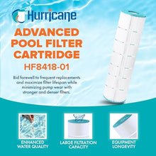 Hurricane Filters 4 Pack HF8418-01 Advanced Pool Filter Cartridge - Replacement for PJANCS200, Unicel C-8418, Filbur FC-0823, Jandy Industries CS 200
