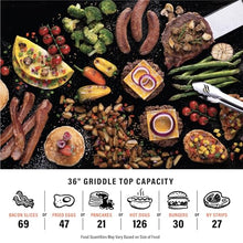 Blackstone 2309 Iron Forged 36” Omnivore Griddle with X-Braced Hood and Enclosed Cabinet, Powder Coated Steel, Black