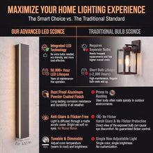 Levxhotty Modern Outdoor Wall Light 2pack 70in, 4.33in Width, Dimmable LED