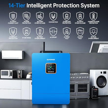 ZLPOWER 10000W 48V Solar Inverter Split Phase 120V/240V with Dual MPPT