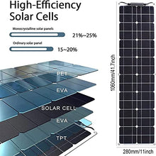 ISOLEI 100W 15V Flexible Solar Power Kit, Monocrystalline Solar Panels, Portable Solar Battery Chargers, Photovoltaic Solar Modules for RV, Boat,Tent