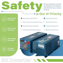 ExpertPower 5KWH 12V Solar Power Kit | LiFePO4 12V 200Ah, 600W Solar Panels, 40A MPPT Solar Charge Controller, 3KW Pure Sine Wave Inverter Charger | RV, Trailer, Camper, Marine, Off Grid