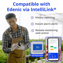 Bluelab IntelliDose Wi-Fi Controller Kit