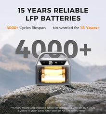 UDPOWER C400 400W Portable Power Station V2.0 with 40W Solar Panel, 256Wh LiFePO4, Surge 800W, for Camping RV Emergency, CPAP Ready