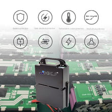 JHKJ 48V 20Ah 30Ah Electric Forklift Battery 48V Pallet Truck Lithium Iron Phosphate Battery with Handle and BMS for MT16/20 Motor,48v 30ah