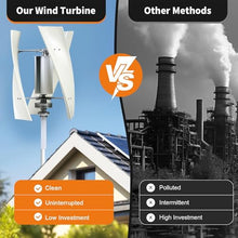 HENGJINGTR 10000W Vertical Axis Wind Turbine Generator, 12V-220V with Controller Power Generation for Solar Wind Electricity Producer Equipment,24v