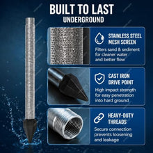 Groundwater Well Point Kit, 1-1/4 Inch Water Well Drilling Kit with 36 Inch Stainless Steel Screen, Heavy Duty Galvanized Pipe System for Shallow Well Irrigation and Rural Water Supply 6M