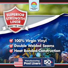 Lake Effect Pools 'Bermuda' 12 ft Round Above Ground Swimming Pool