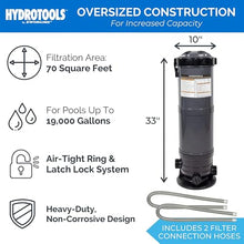 SWIMLINE HYDROTOOLS Model 76071 Sure-Flo Above-Ground Pool Cartridge Filter System - 70 Sq. Ft. Filtration Area, 0.9 THP, 4,500 GPH, 110V/60Hz Single Speed Pump for Pools up to 19,000 Gallons