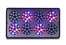 Magical Growth P450 LED Grow Light - Dimmable - with Remote Control